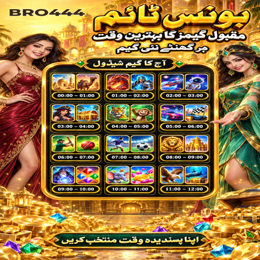 اندر باہر کے مراحل اور اہم شرائط پر BRO444 کی اردو گائیڈ